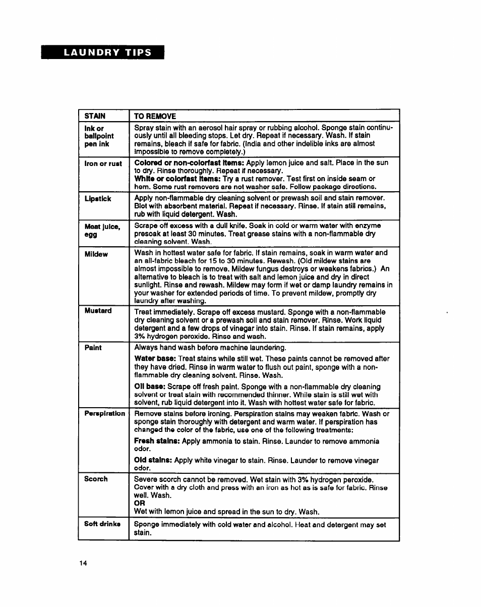 Whirlpool LMR4232A User Manual | Page 14 / 24