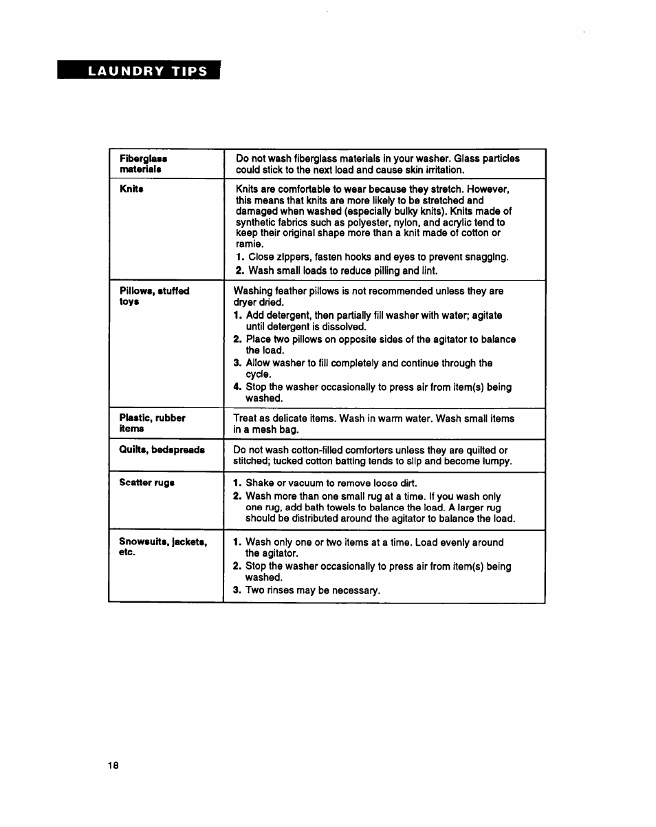 Whirlpool LMR4232A User Manual | Page 18 / 24