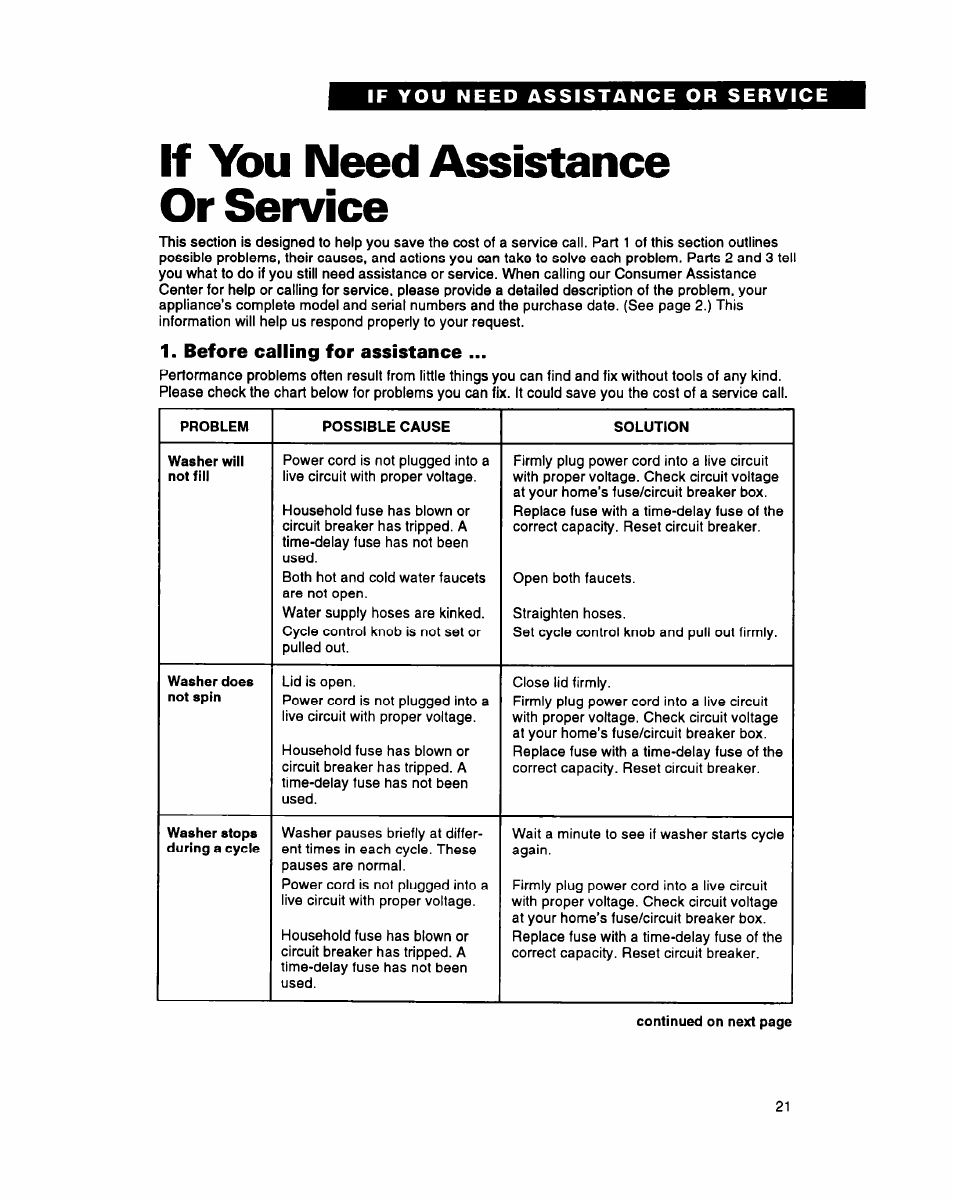 If you need assistance or service, If you need assistance or, Service | Whirlpool LMR4232A User Manual | Page 21 / 24