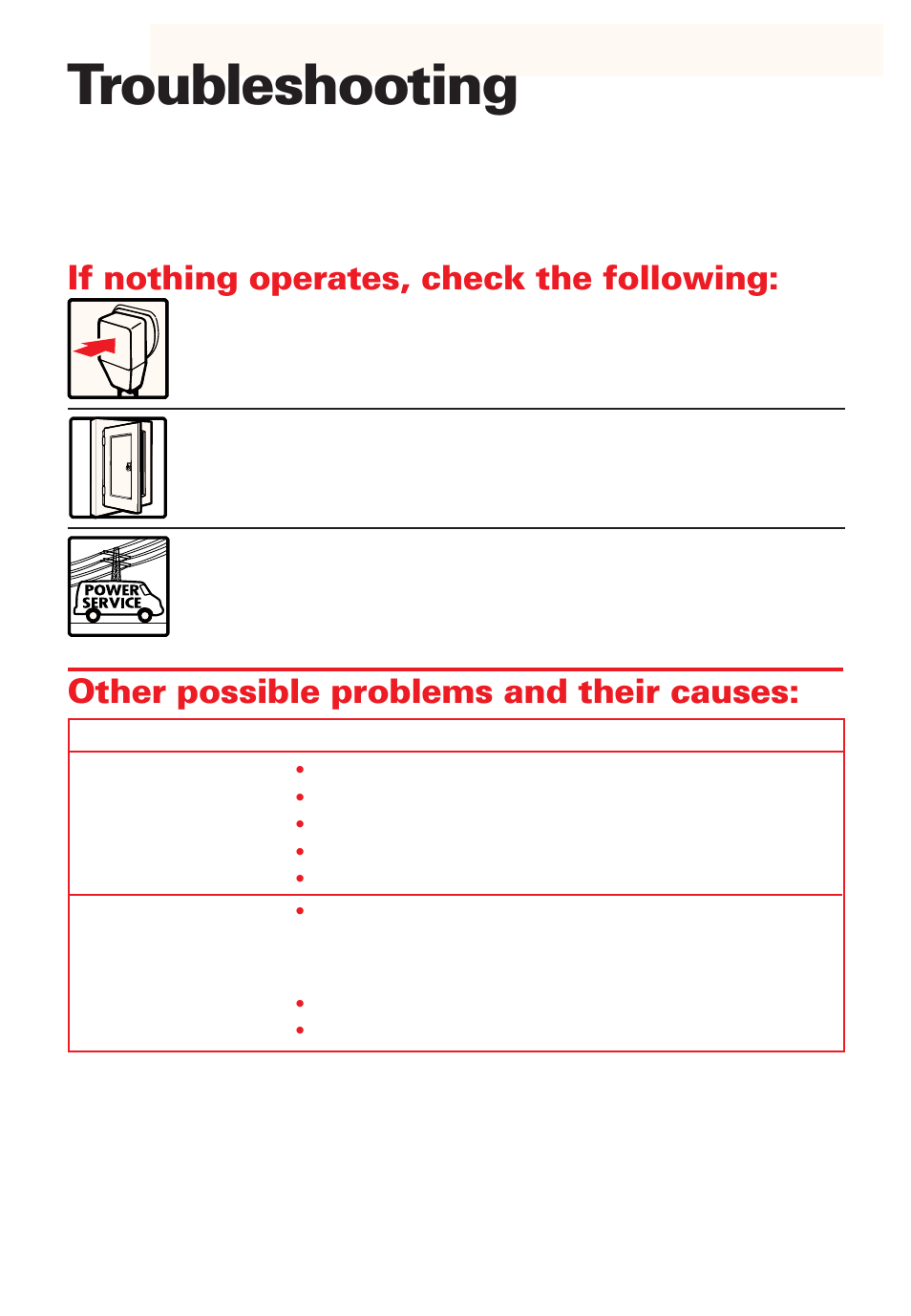 Troubleshooting, If nothing operates, check the following, Other possible problems and their causes | Whirlpool YMT8066SE User Manual | Page 39 / 48