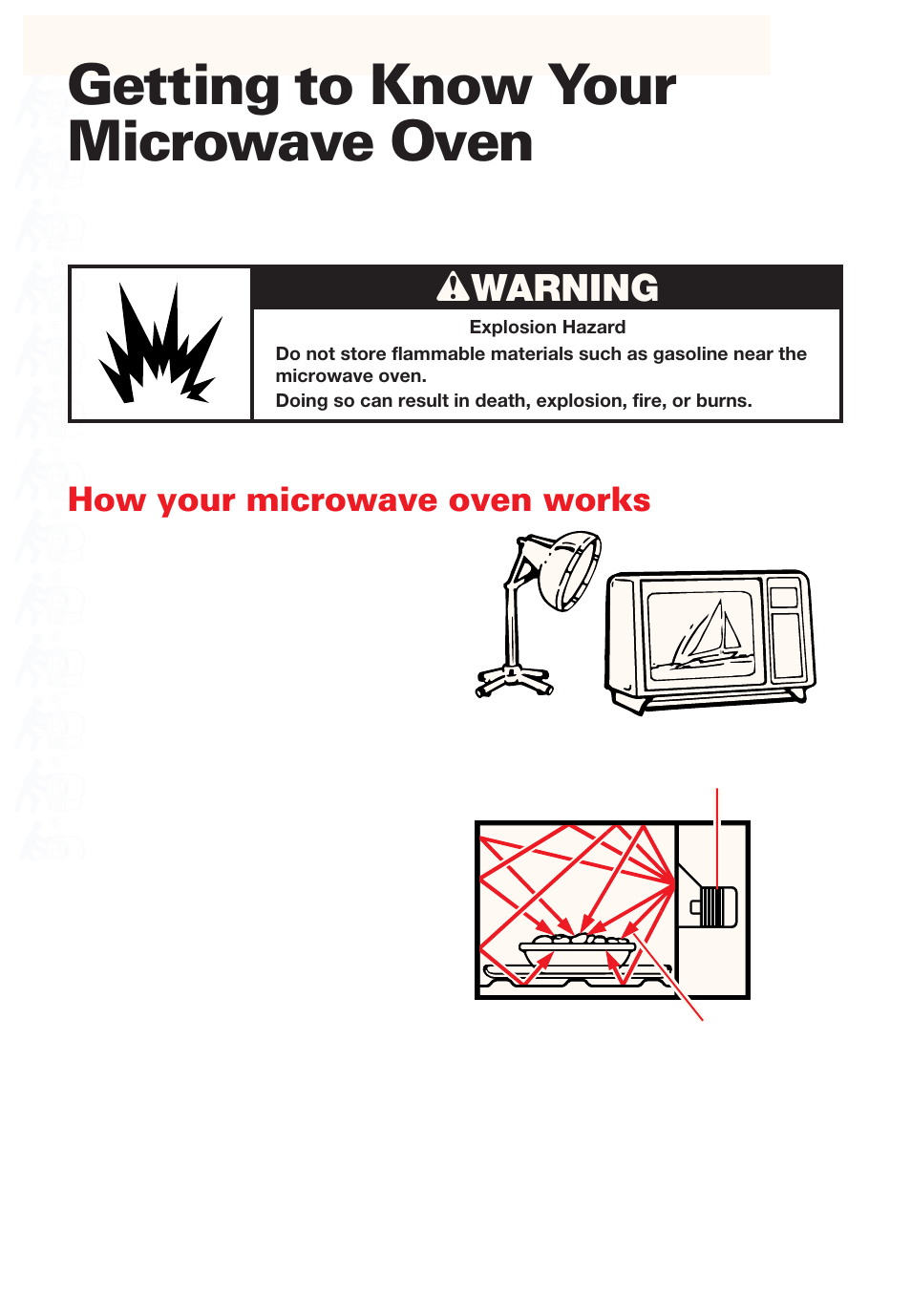 Getting to know your microwave oven, How your microwave oven works, Wwarning | Whirlpool YMT8066SE User Manual | Page 8 / 48