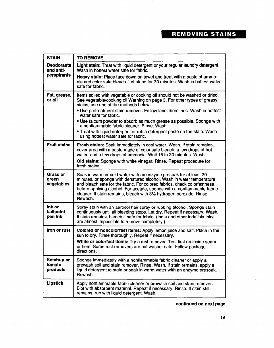 Whirlpool LCR5232DQ0 User Manual | Page 19 / 24