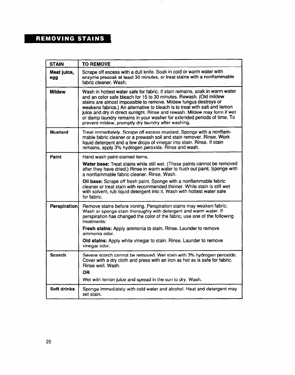 Whirlpool LCR5232DQ0 User Manual | Page 20 / 24