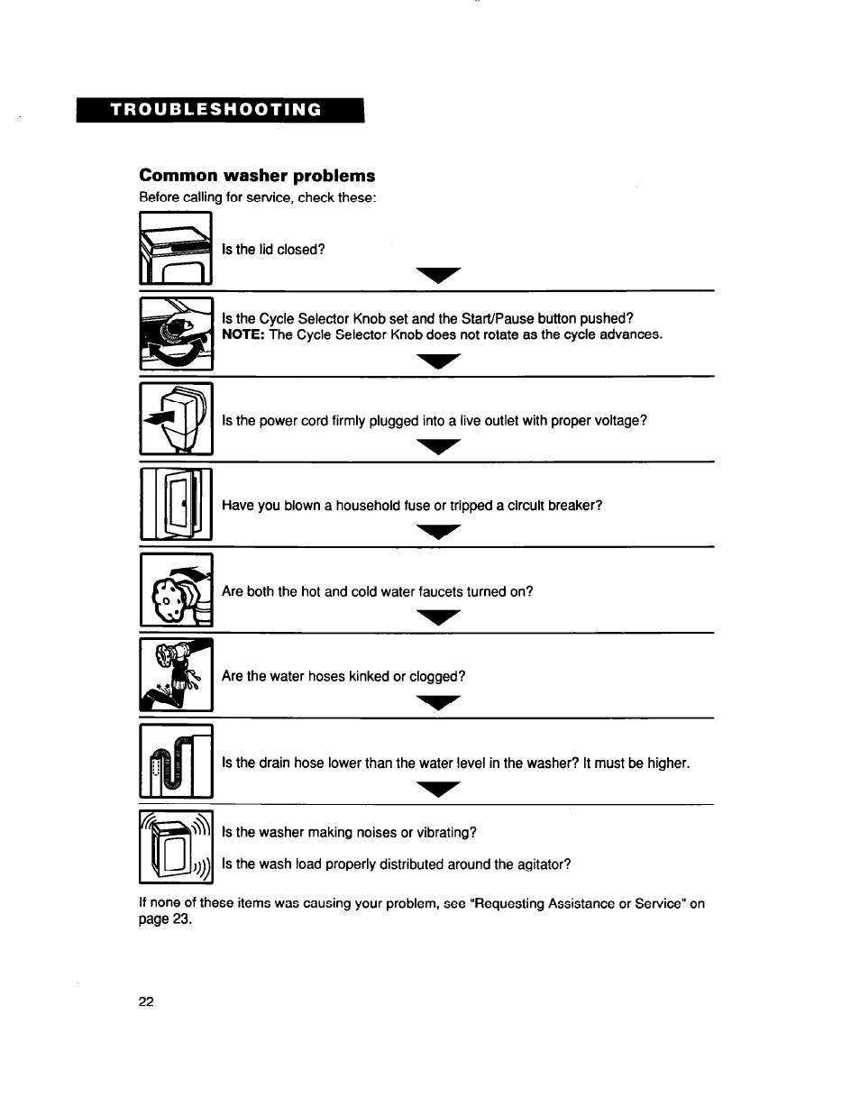 Troubleshooting, Common washer problems | Whirlpool LCR5232DQ0 User Manual | Page 22 / 24