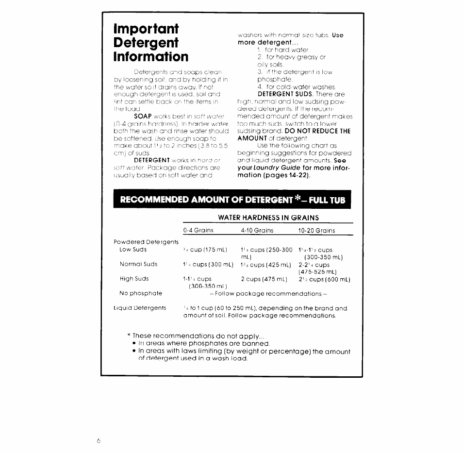 Important, Detergent, Information | Important detergent information, Recommended amount of detergent full tub | Whirlpool LA3000XK User Manual | Page 6 / 12
