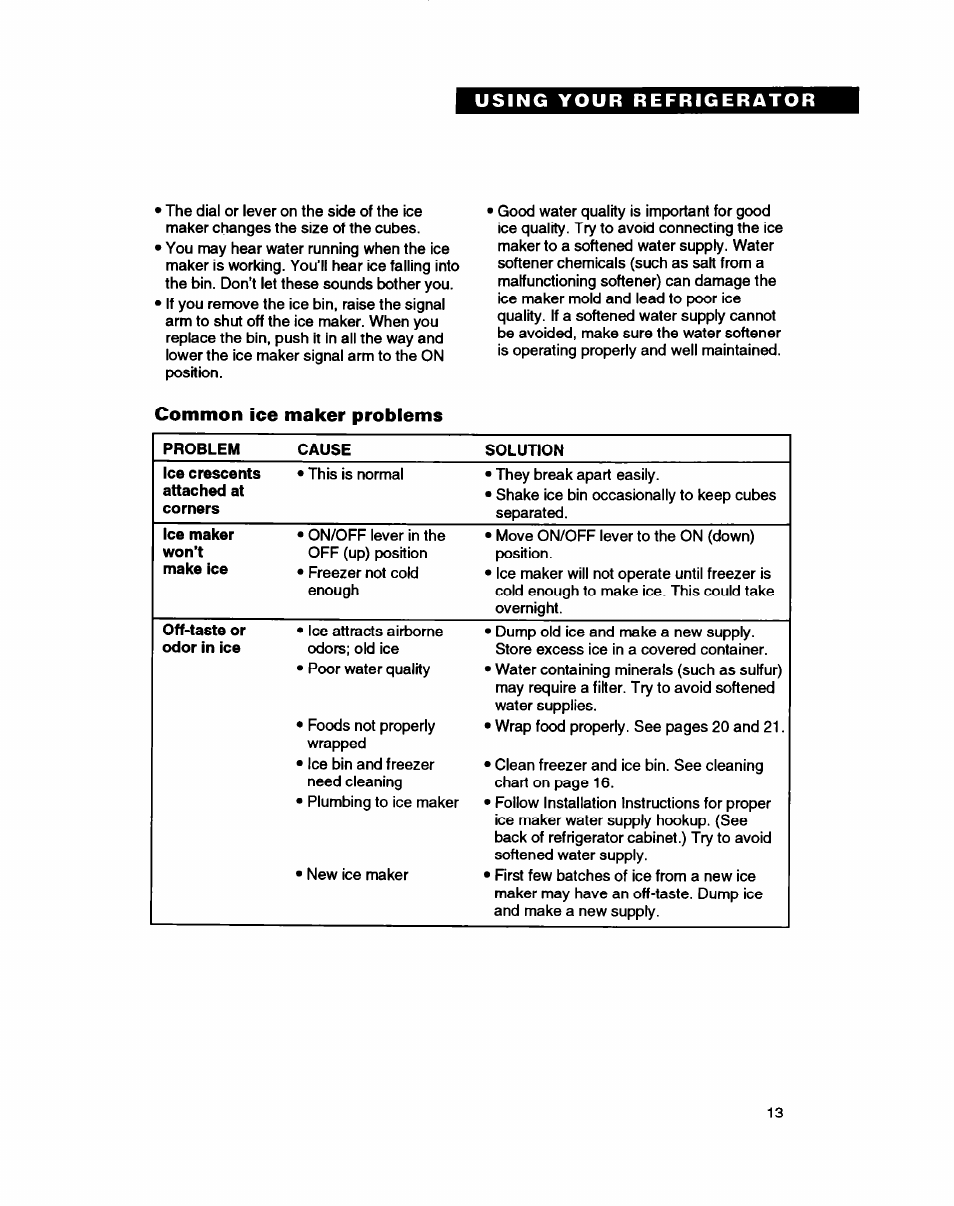 Common ice maker problems | Whirlpool RT16VK User Manual | Page 13 / 24
