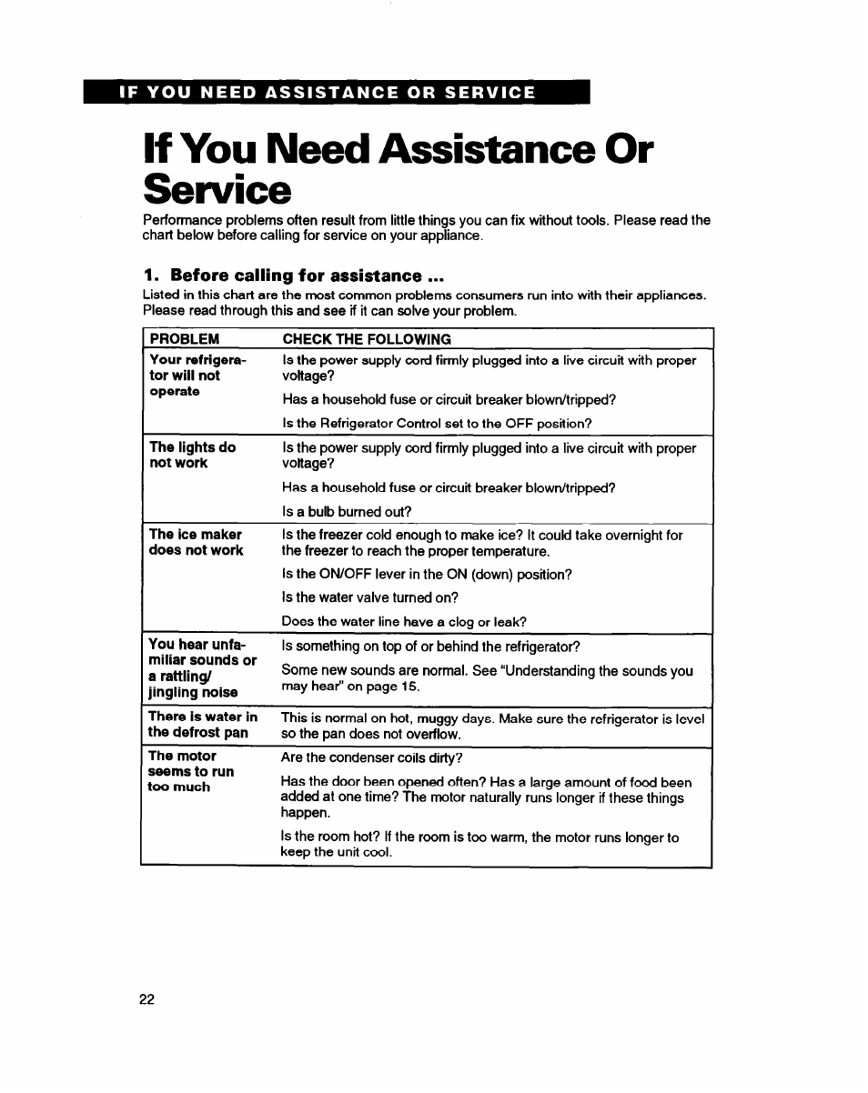 If you need assistance or service, Before calling for assistance | Whirlpool RT16VK User Manual | Page 22 / 24