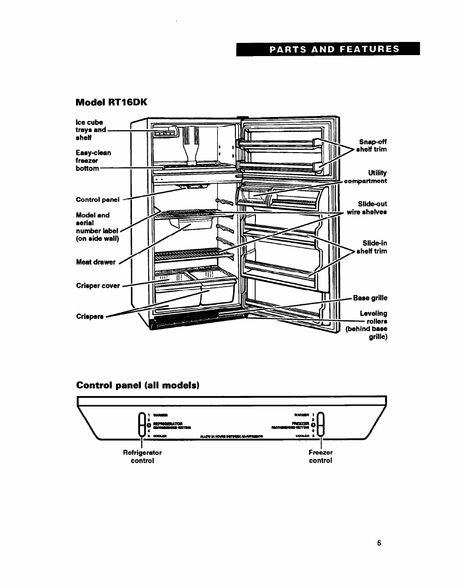 Model rt16dk, Control panel (all models) | Whirlpool RT16VK User Manual | Page 5 / 24