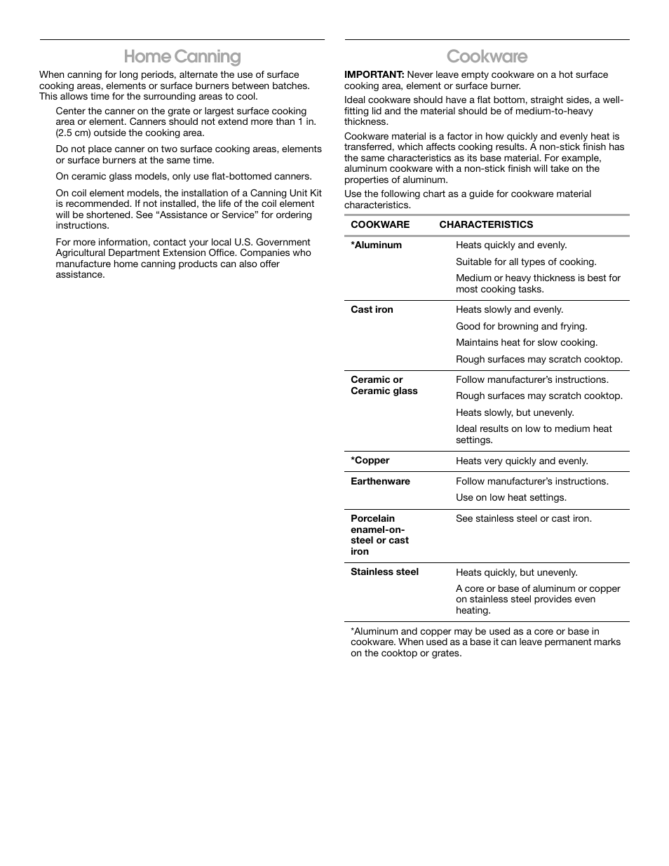Home canning, Cookware | Whirlpool FEP320K User Manual | Page 8 / 16