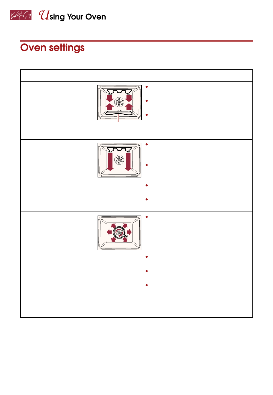 Oven settings, Sing your oven | Whirlpool KEBS247D User Manual | Page 12 / 58