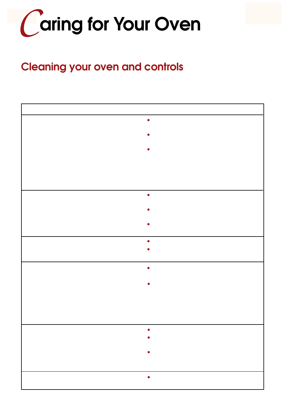 C aring for your oven, Aring for your oven, Cleaning your oven and controls | Whirlpool KEBS247D User Manual | Page 44 / 58