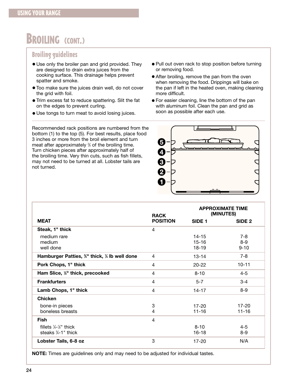 Roiling, Cont, Broiling guidelines | Using your range | Whirlpool GR399LXG User Manual | Page 24 / 46