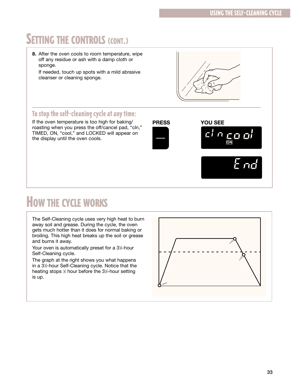 Etting the controls, Ow the cycle works, Cont | Using the self-cleaning cycle | Whirlpool GR399LXG User Manual | Page 33 / 46
