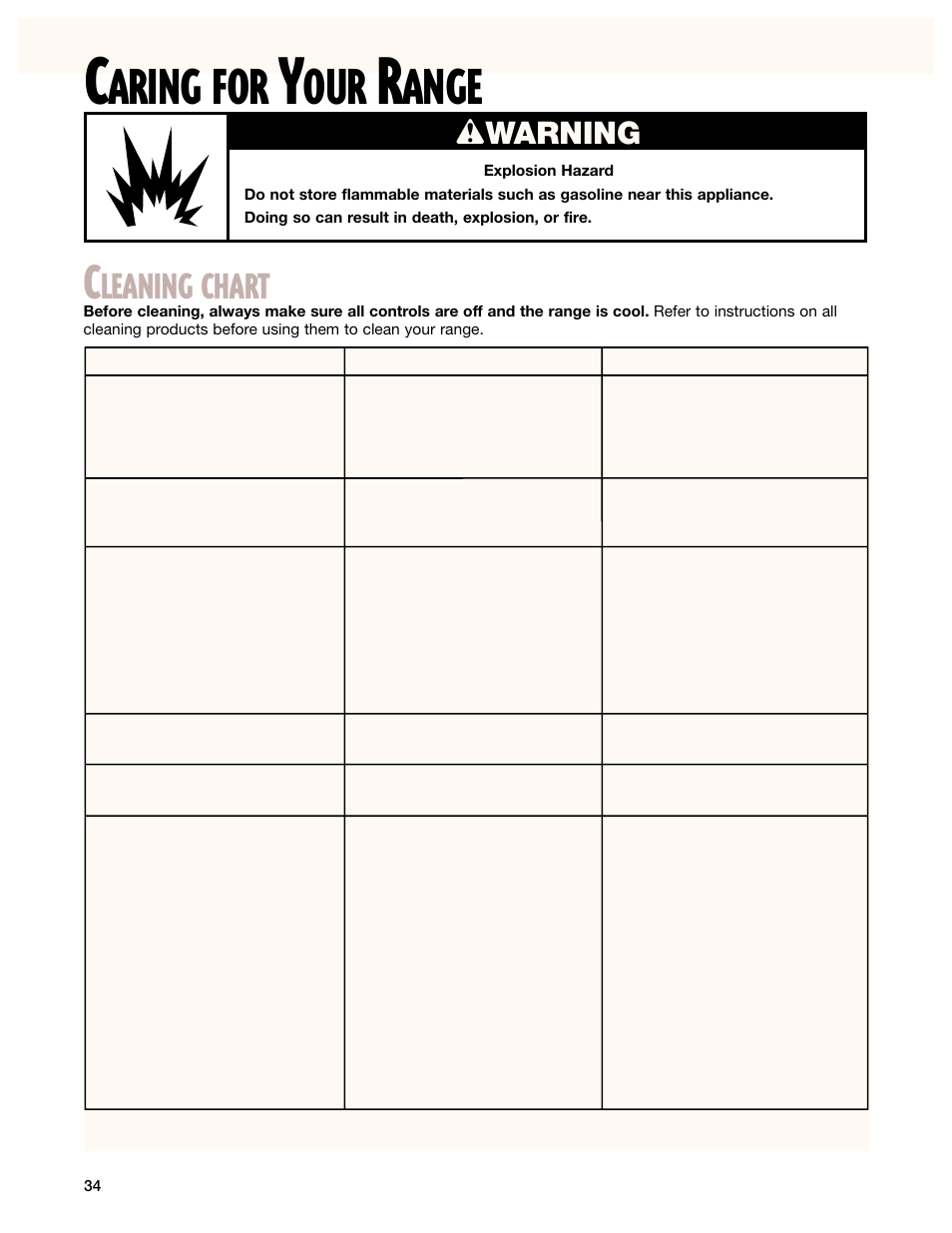 Caring for your range, Cleaning chart, Aring for | Ange, Leaning chart, Wwarning | Whirlpool GR399LXG User Manual | Page 34 / 46