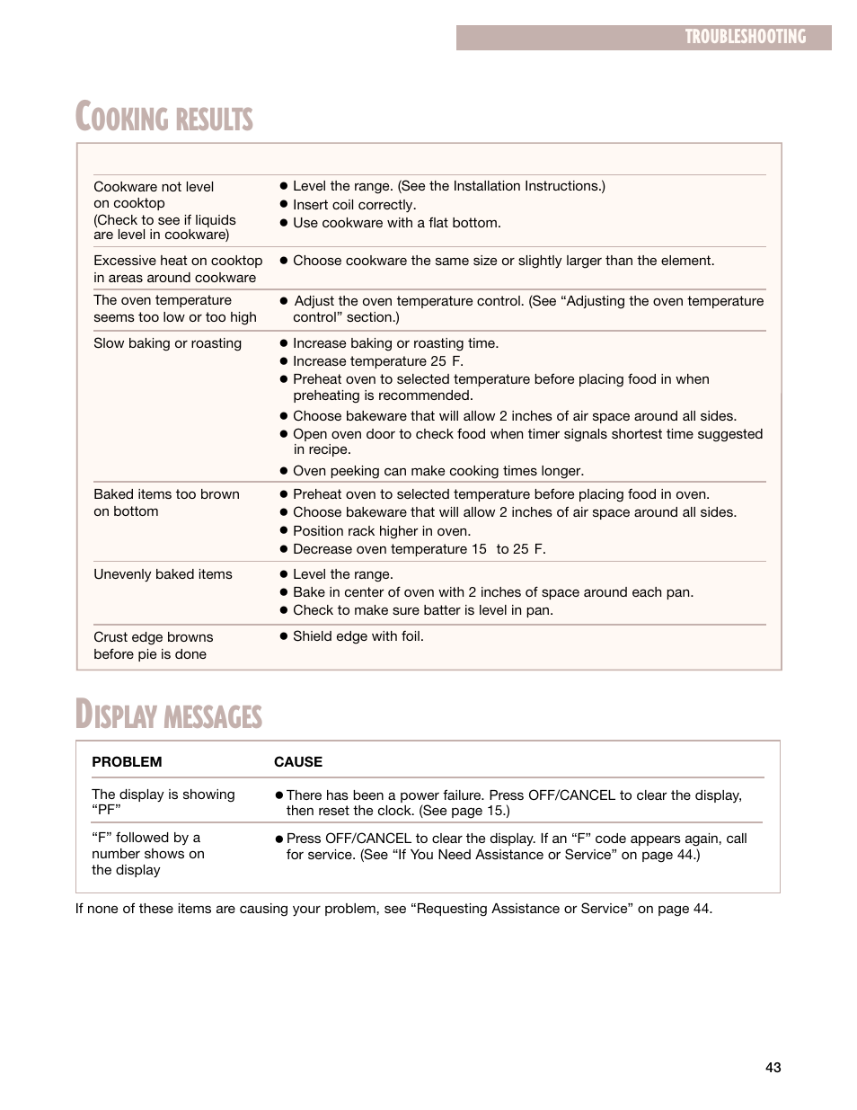 Isplay messages, Ooking results, Troubleshooting | Whirlpool GR399LXG User Manual | Page 43 / 46