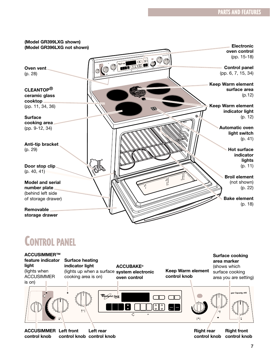 Ontrol panel, Parts and features, Accubake | Hot surface, Arm push to turn off min max | Whirlpool GR399LXG User Manual | Page 7 / 46