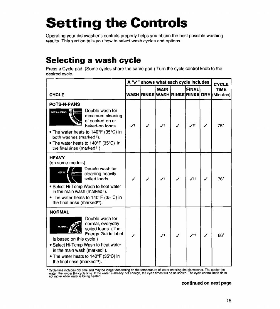 Setting the controls, Selecting a wash cycle, Cycle | Wash, Rinse, Main, Final, Time, Pots-n-pans, Normal | Whirlpool 900 User Manual | Page 15 / 31