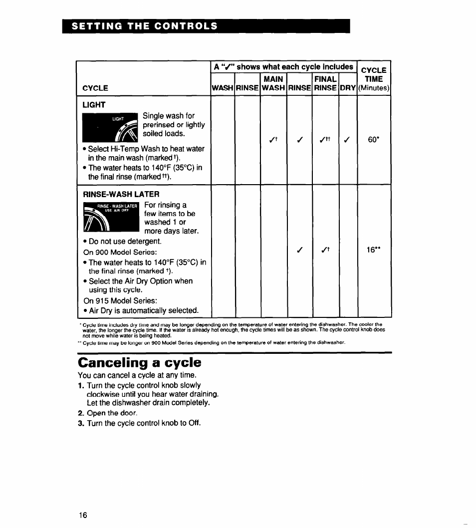 Cycle, Wash, A shows what each cycle includes | Rinse, Main, Final, Time, Rinse-wash later, Canceling a cycle, A cycle | Whirlpool 900 User Manual | Page 16 / 31