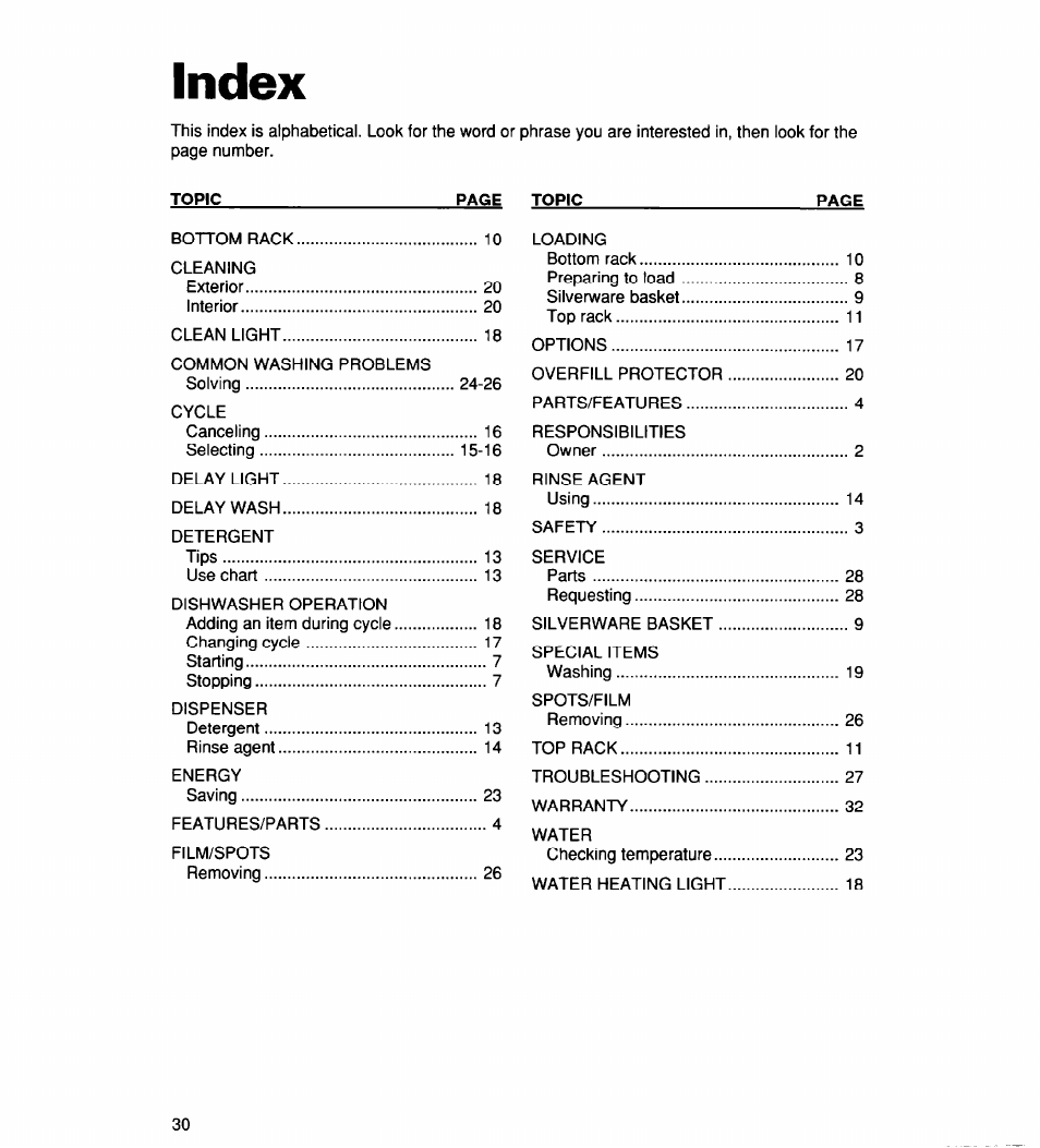 Index | Whirlpool 900 User Manual | Page 29 / 31