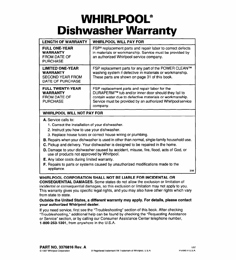Whirlpool^ dishwasher warranty | Whirlpool 900 User Manual | Page 31 / 31