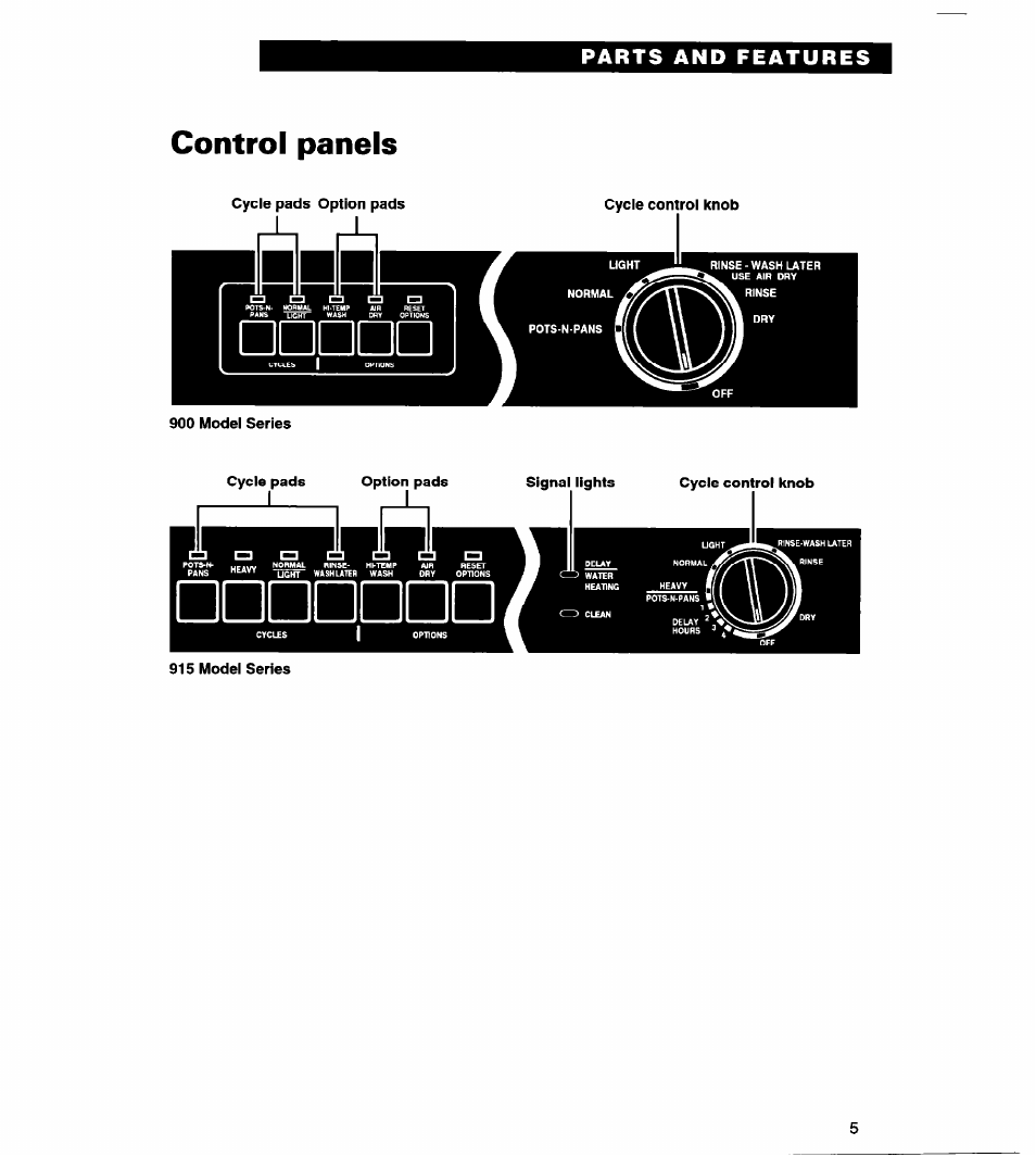 Control panels | Whirlpool 900 User Manual | Page 5 / 31