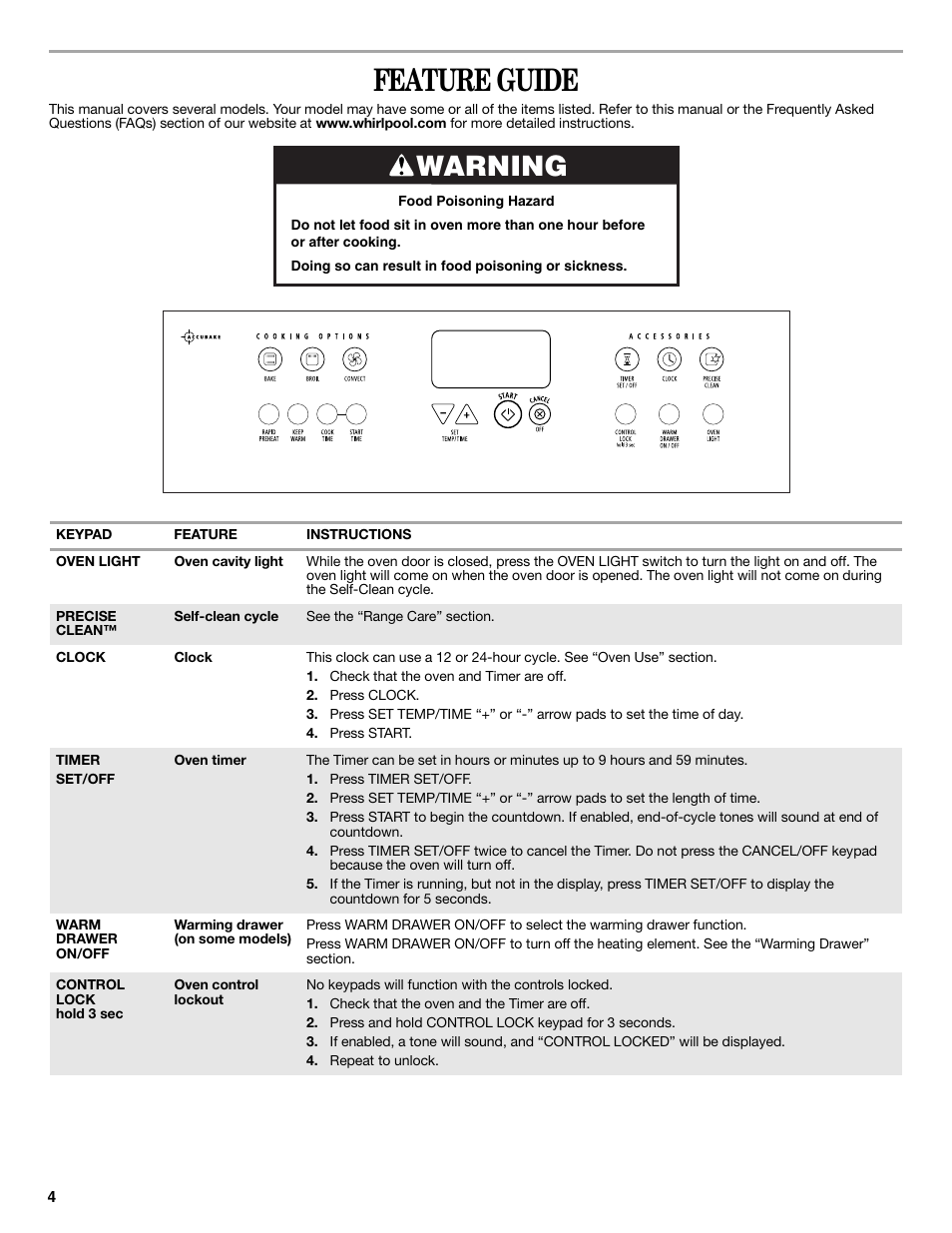 Feature guide, Warning | Whirlpool GFG471LVS User Manual | Page 4 / 16