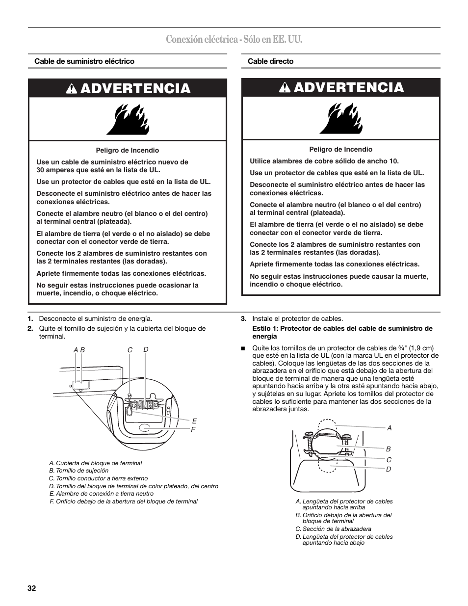 Advertencia, Conexión eléctrica - sólo en ee. uu | Whirlpool Cabrio W10054070 User Manual | Page 32 / 76