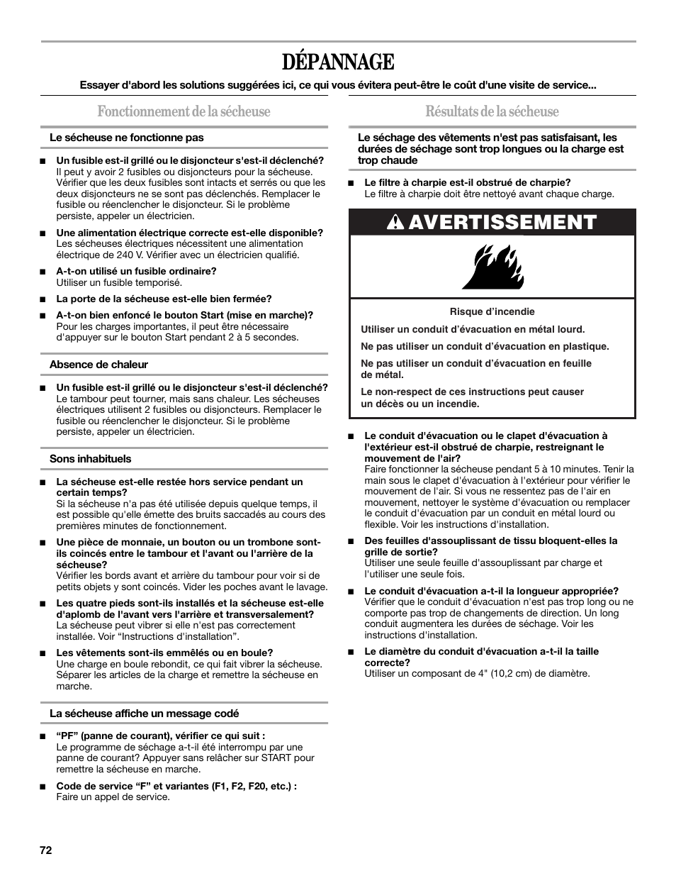 Dépannage, Avertissement, Fonctionnement de la sécheuse | Résultats de la sécheuse | Whirlpool Cabrio W10054070 User Manual | Page 72 / 76