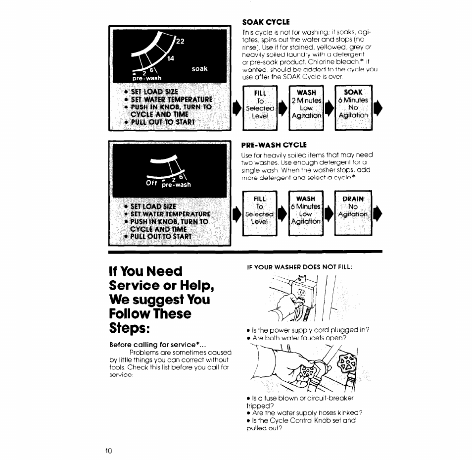 Soak cycle, Pre-wash cycle | Whirlpool 3LA5800XK User Manual | Page 10 / 12
