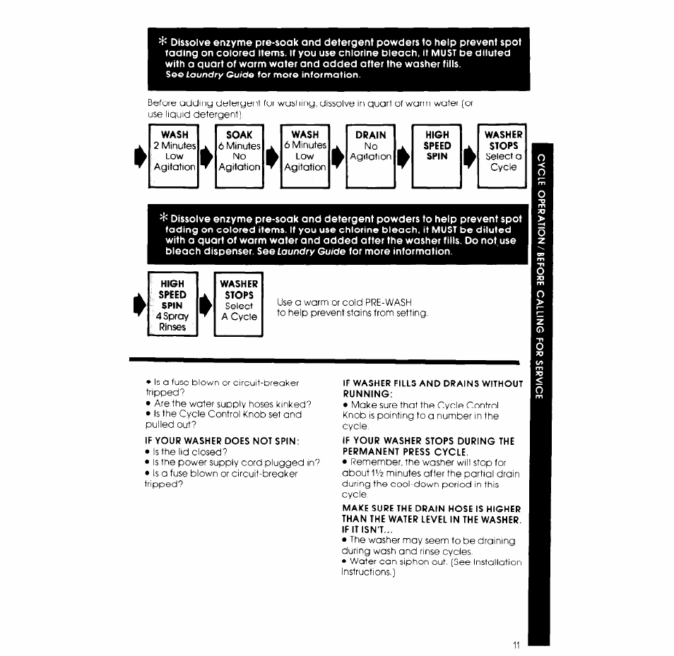 Whirlpool 3LA5800XK User Manual | Page 11 / 12