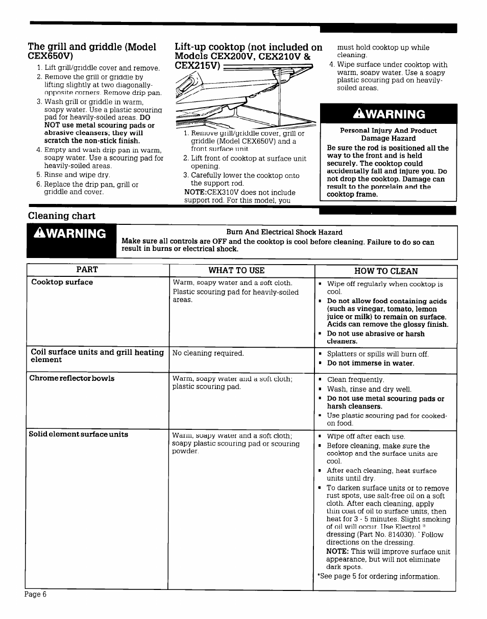 Awarning, Warning | Whirlpool CEX215V User Manual | Page 6 / 8