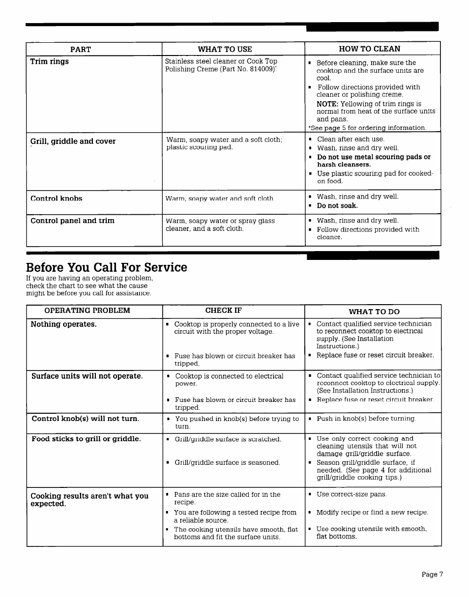 Before you call for service | Whirlpool CEX215V User Manual | Page 7 / 8