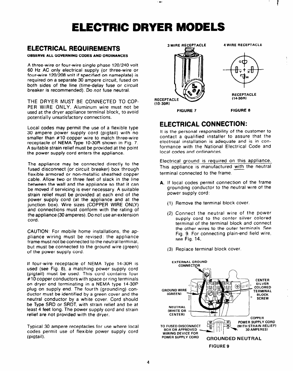 Electric dryer models, Electrical requirements, Electrical connection | Whirlpool Clothes Dryer User Manual | Page 4 / 8