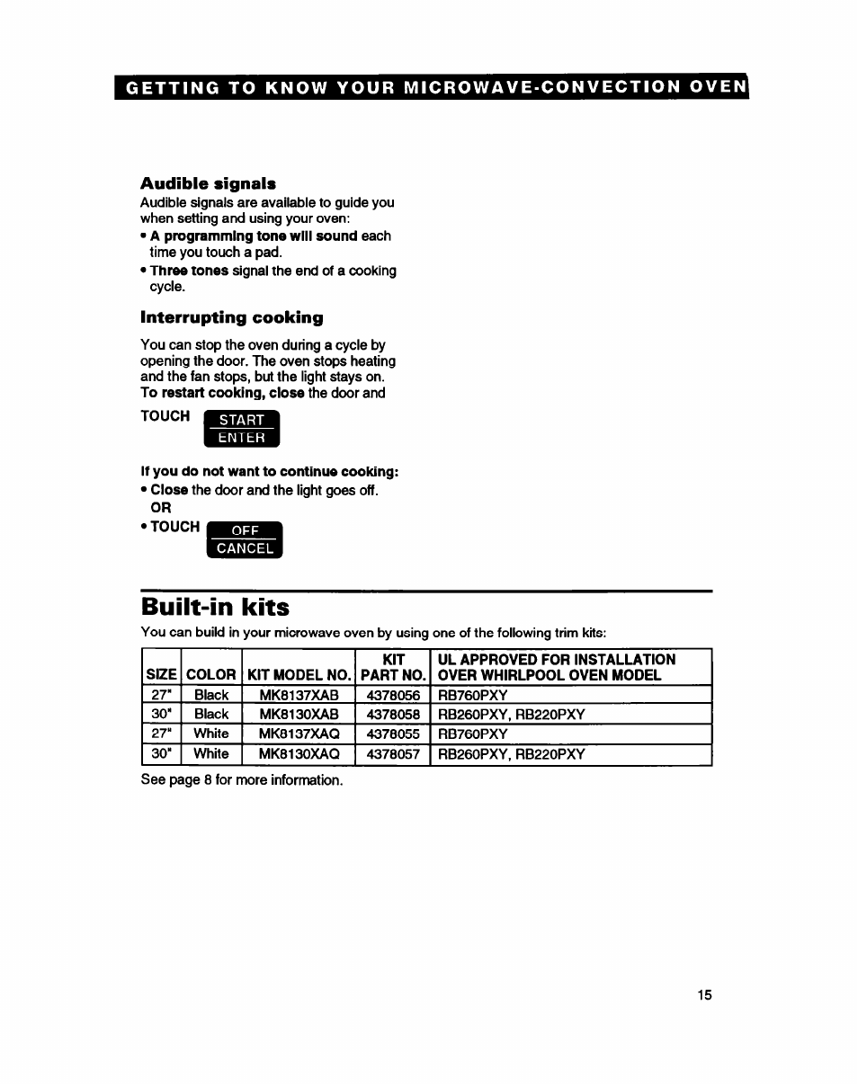 Built-in kits | Whirlpool MC8130XA User Manual | Page 15 / 71