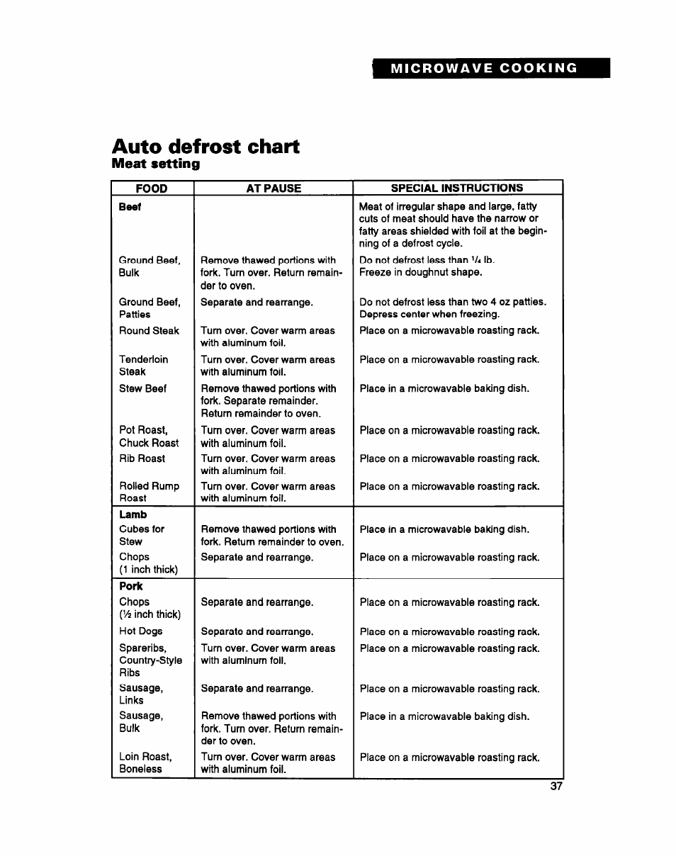 Auto defrost chart | Whirlpool MC8130XA User Manual | Page 37 / 71