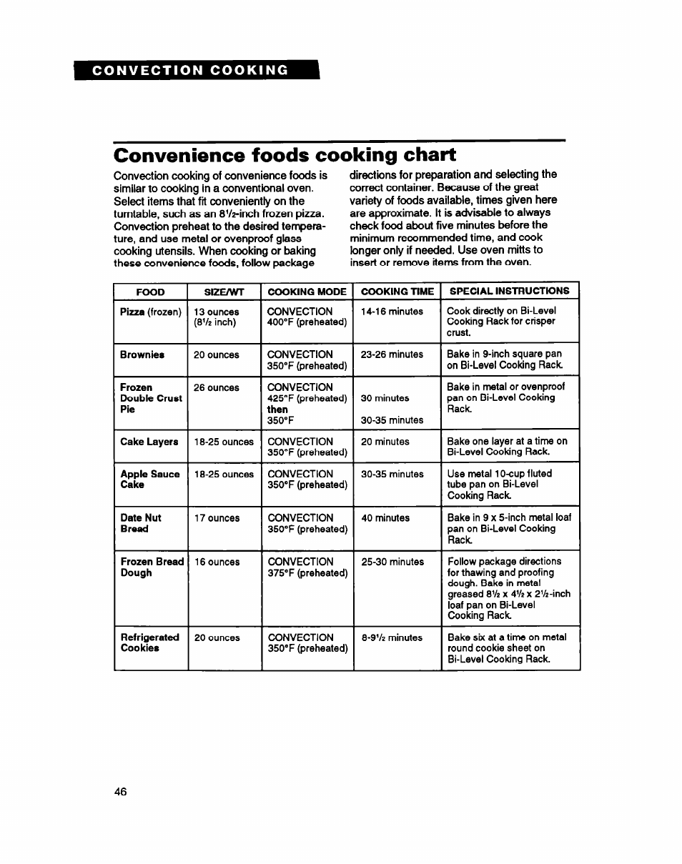 Convenience foods cooking chart | Whirlpool MC8130XA User Manual | Page 46 / 71