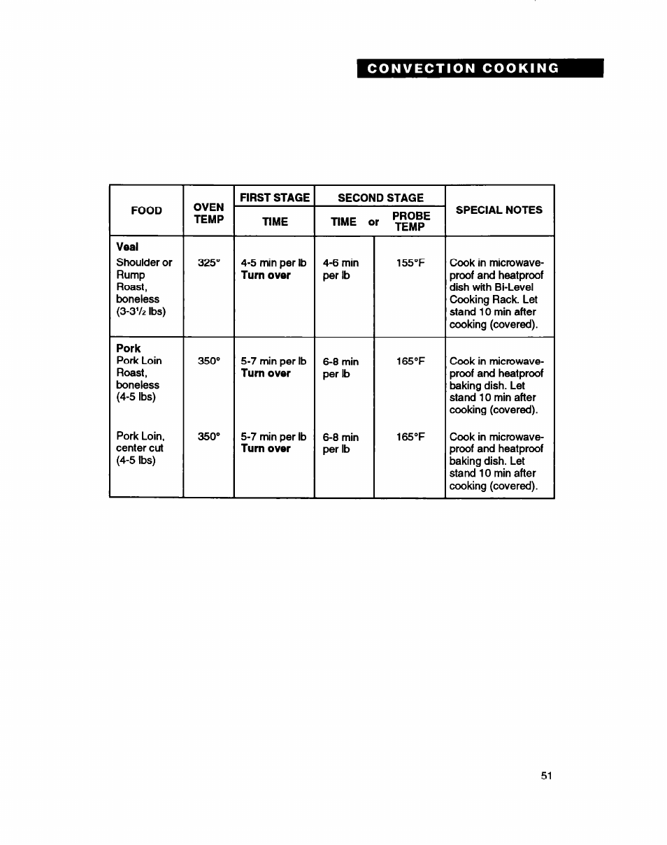 Whirlpool MC8130XA User Manual | Page 51 / 71
