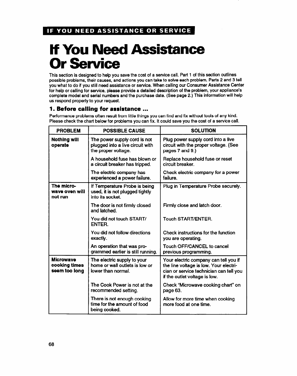 If you need assistance or service, Before calling for assistance | Whirlpool MC8130XA User Manual | Page 68 / 71