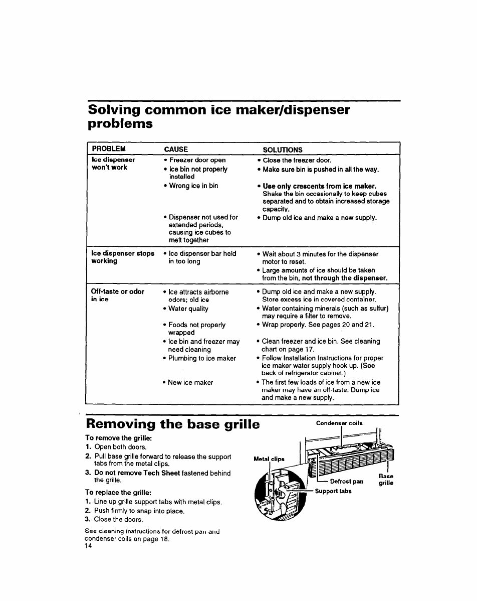 Solving common ice maker/dispenser problems, Removing the base grille | Whirlpool 8EDZOZK User Manual | Page 15 / 25