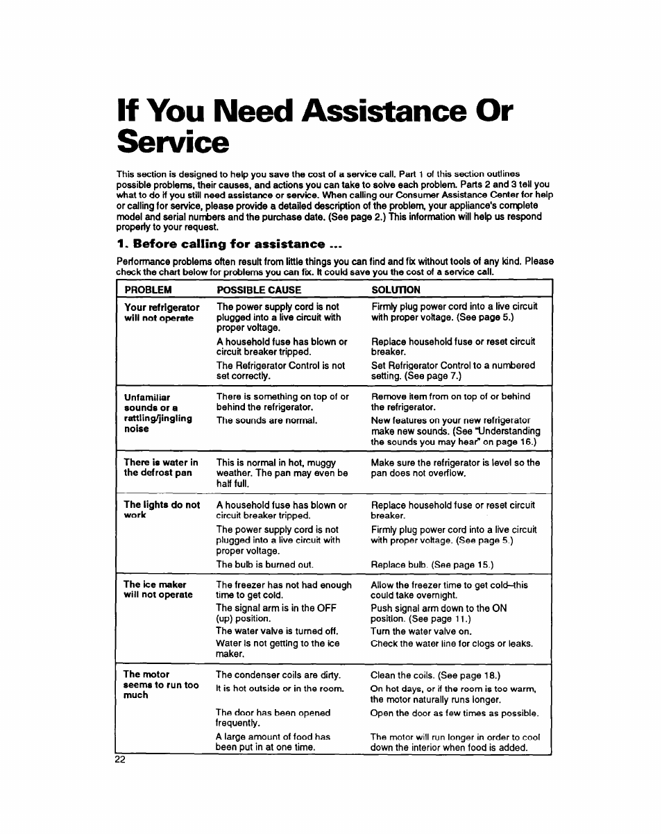If you need assistance or service, Before calling for assistance | Whirlpool 8EDZOZK User Manual | Page 23 / 25