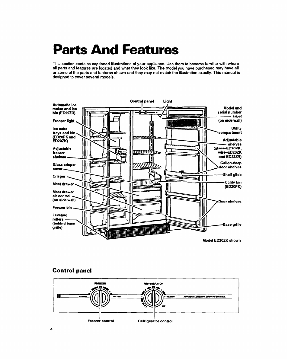 Parts and features, Control panel | Whirlpool 8EDZOZK User Manual | Page 5 / 25