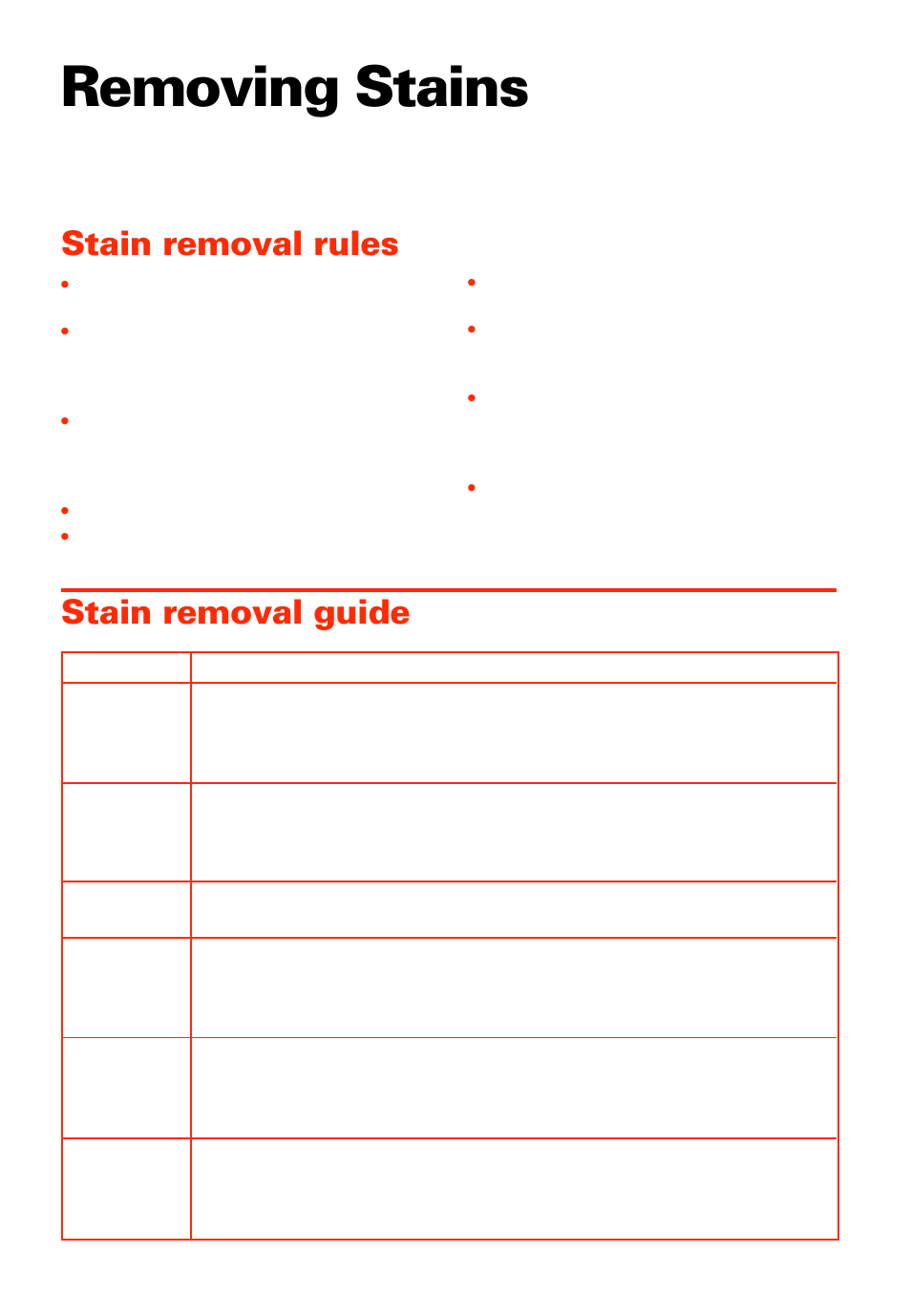 Removing stains, Stain removal rules, Stain removal guide | Whirlpool 2LSR5233BN0 User Manual | Page 14 / 44