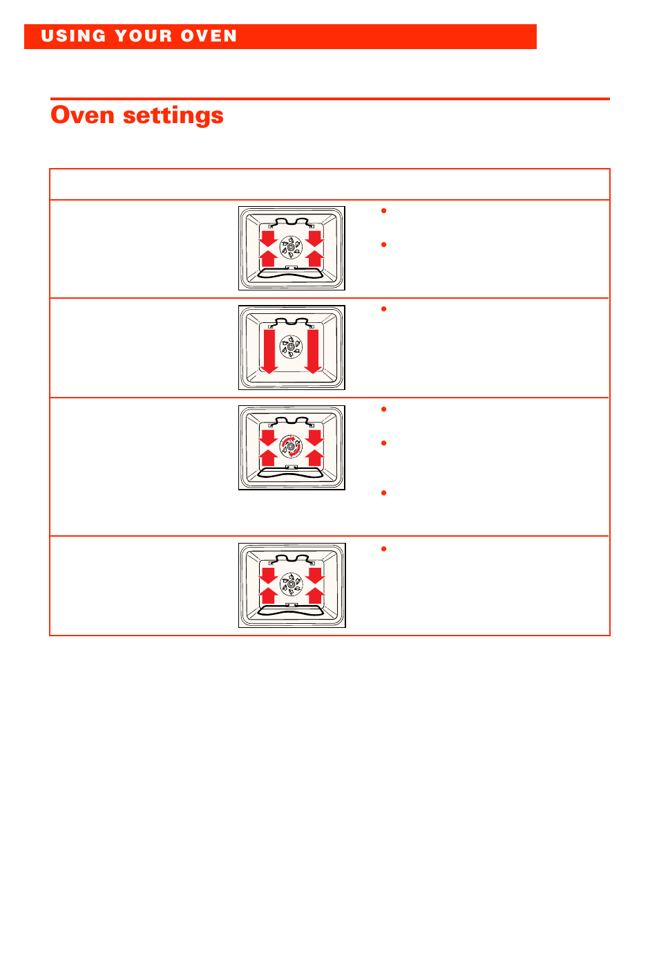 Oven settings | Whirlpool RBS277PD User Manual | Page 12 / 52