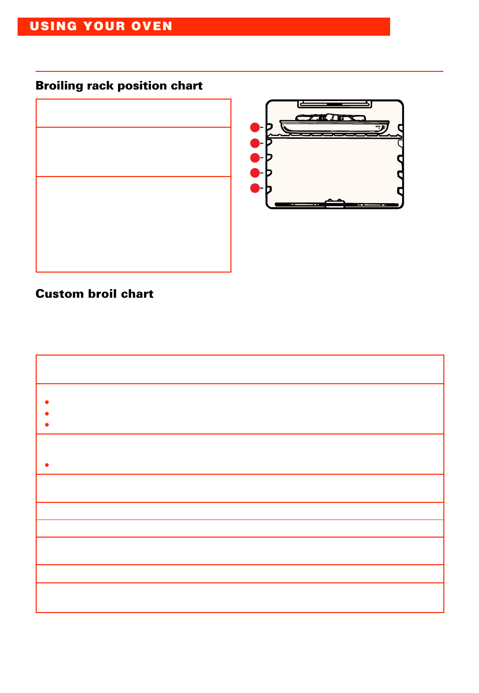 Custom broil chart | Whirlpool RBS277PD User Manual | Page 22 / 52