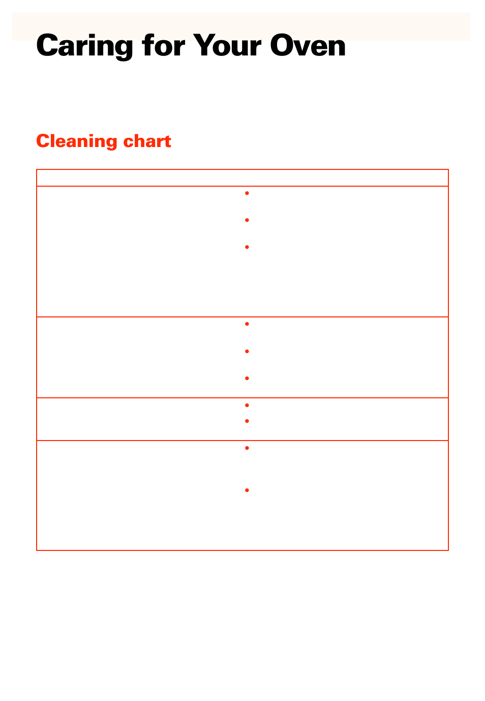 Caring for your oven, Cleaning chart | Whirlpool RBS277PD User Manual | Page 42 / 52