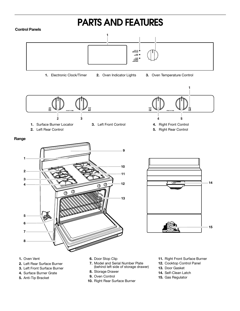 Parts and features | Whirlpool 8522407 User Manual | Page 5 / 16