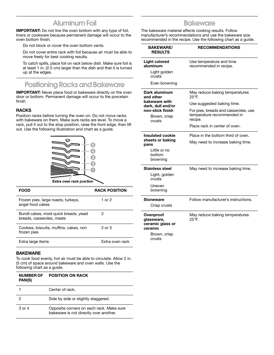 Aluminum foil, Positioning racks and bakeware, Bakeware | Whirlpool 8522407 User Manual | Page 9 / 16