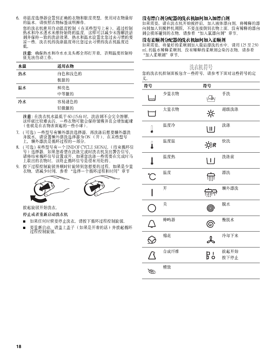 Whirlpool Compact Washe User Manual | Page 18 / 24