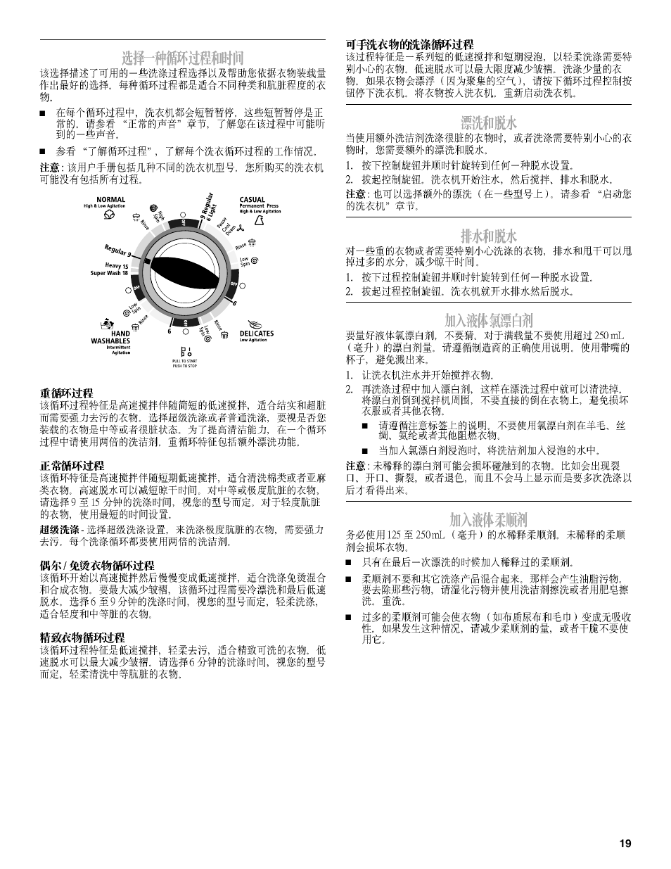 Whirlpool Compact Washe User Manual | Page 19 / 24
