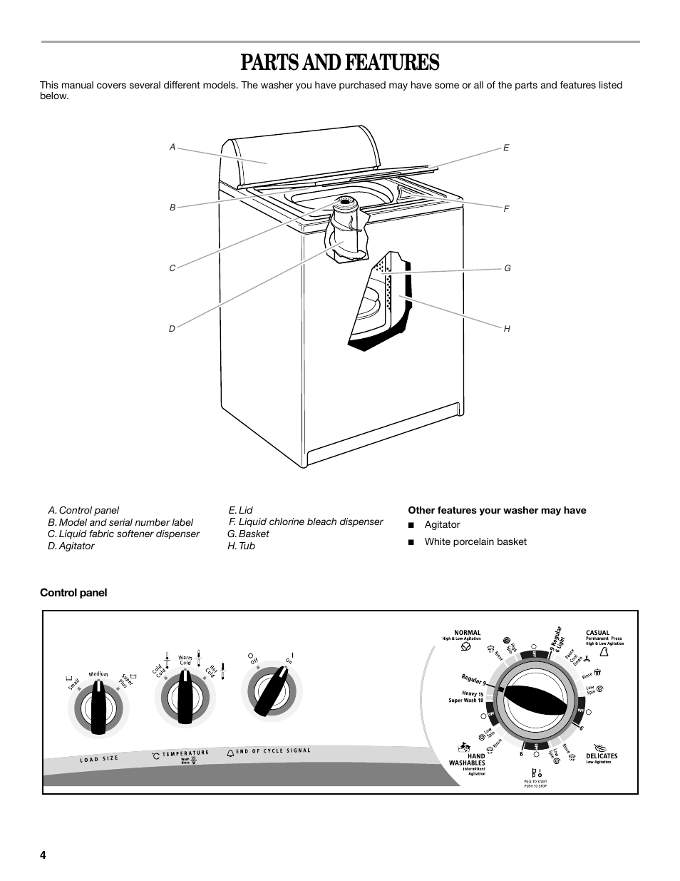 Parts and features | Whirlpool Compact Washe User Manual | Page 4 / 24